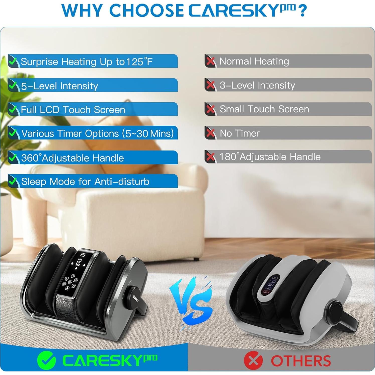 Masajeador de Pies Shiatsu CARESKYpro FM901 con Calor 3 Niveles