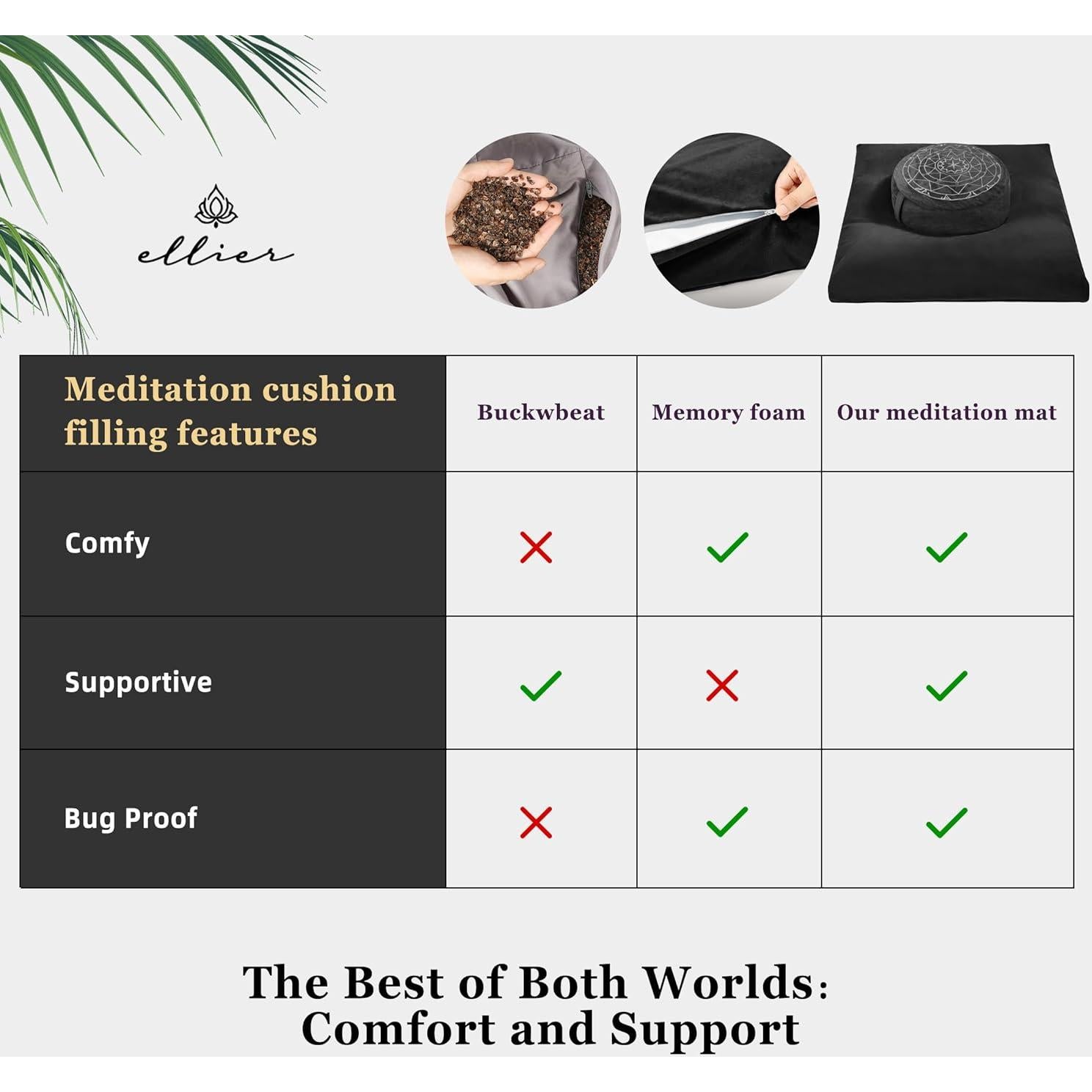 Conjunto de Cojines de Meditación Eliier Zafu y Zabuton Negro