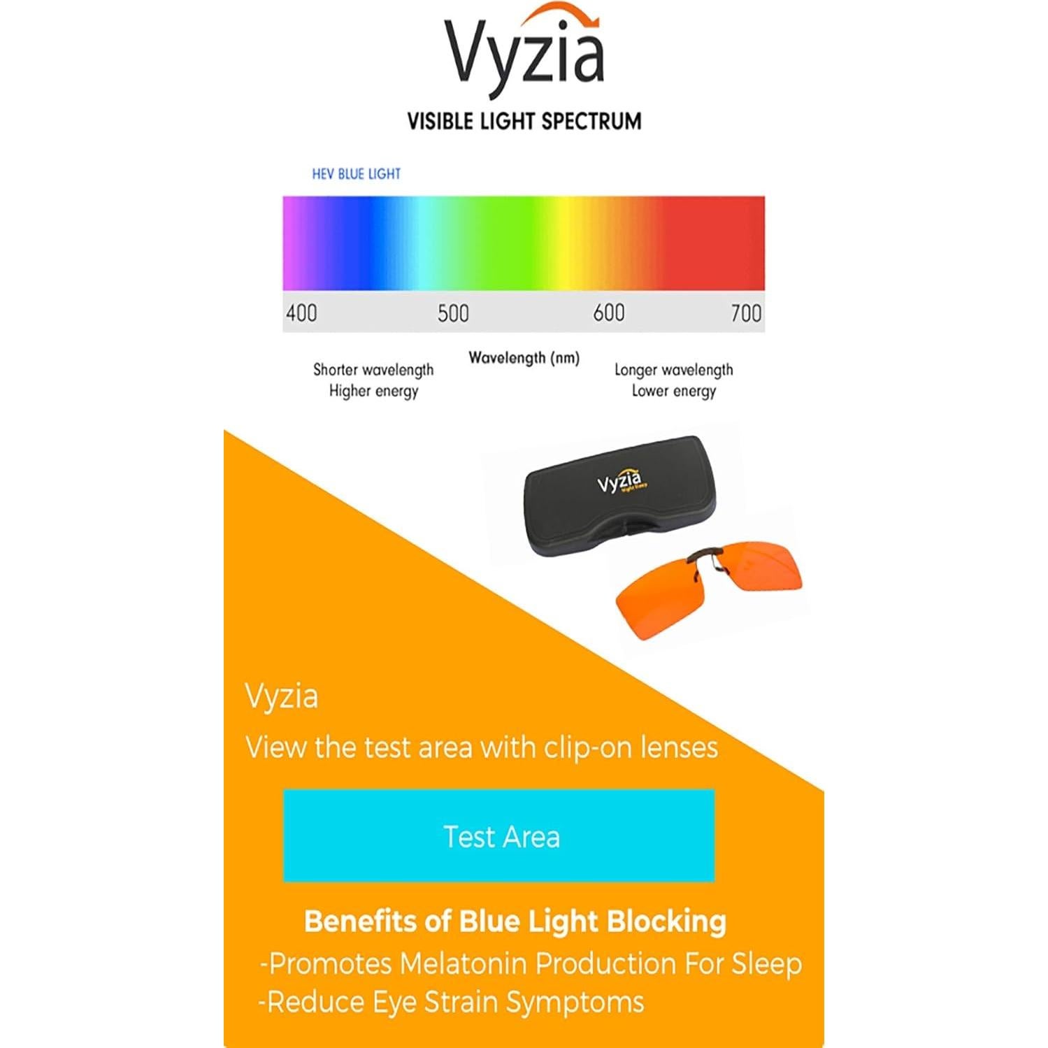 Gafas Clip-On Bloqueadoras de Luz Azul Vyzia para Dormir