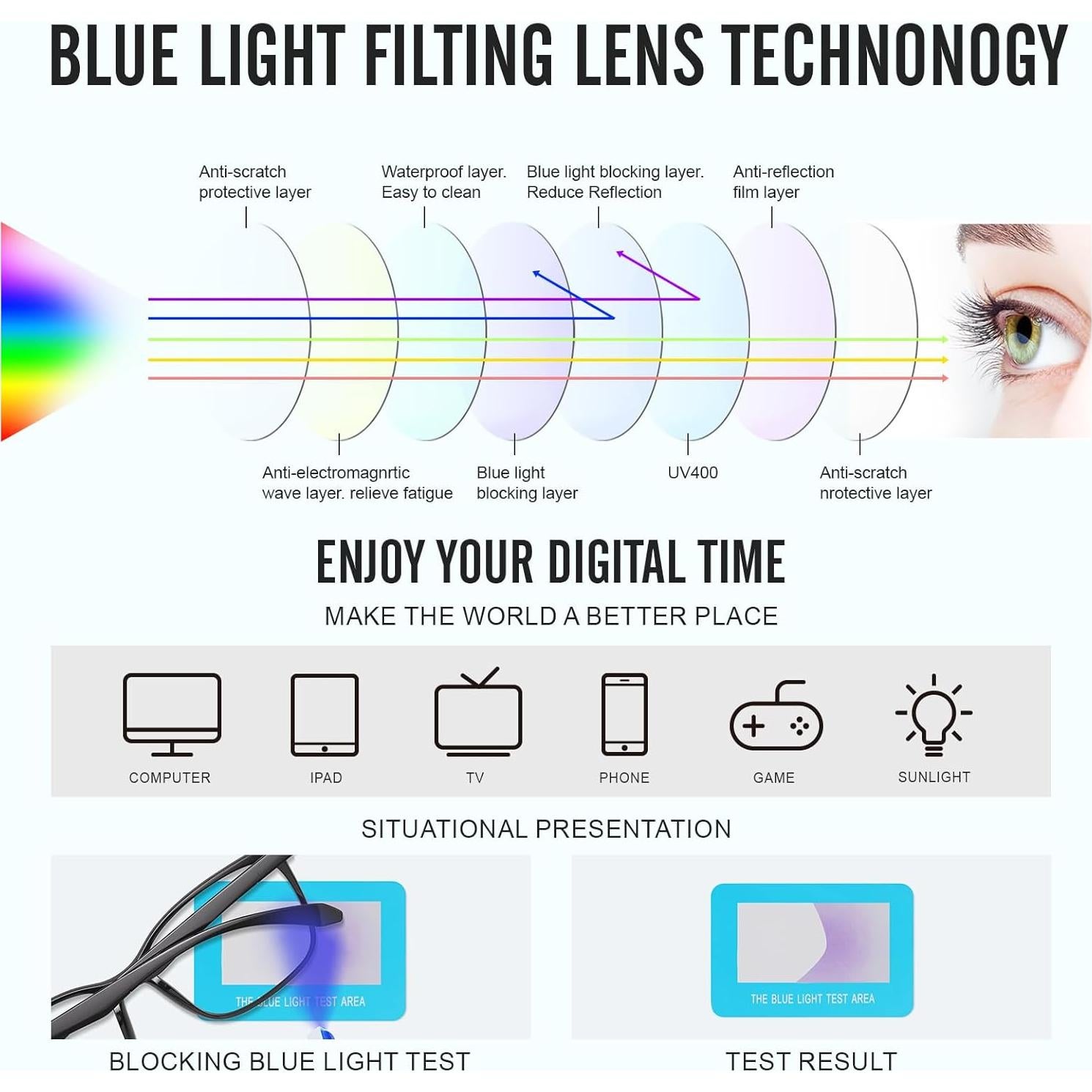 Gafas de Luz Azul UV400 Anti-reflejo para Adultos Unisex