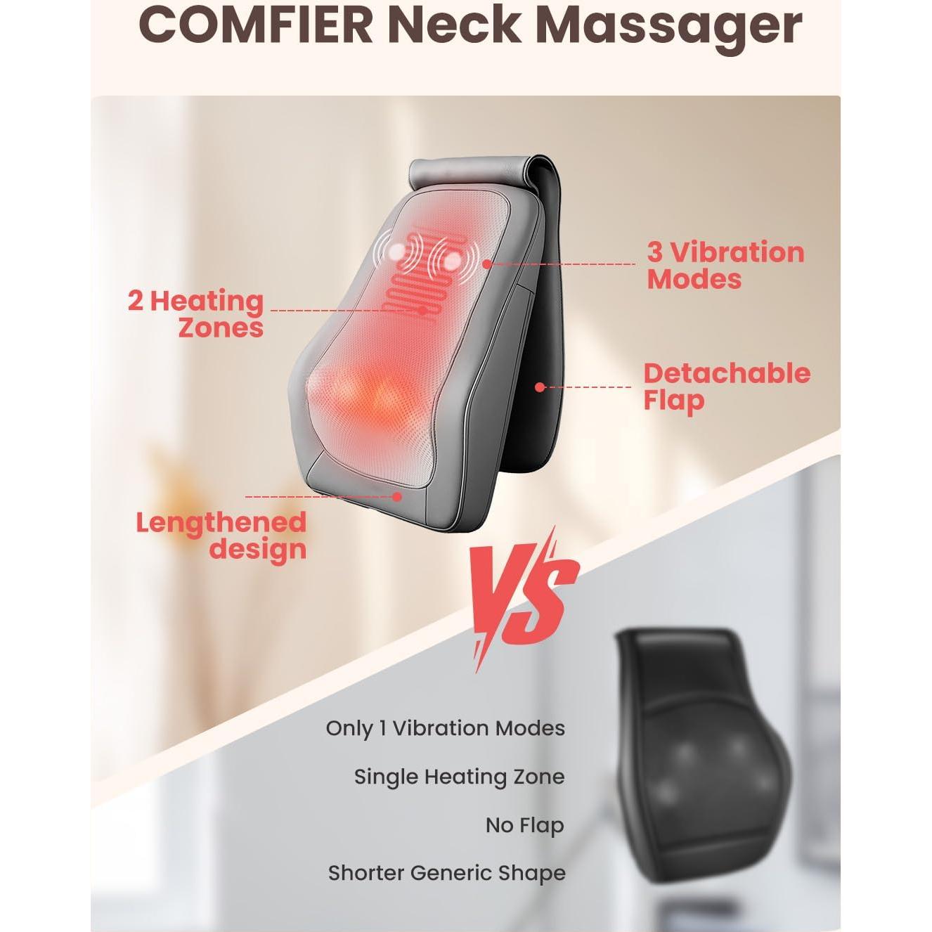 Masajeador de Espalda Shiatsu Comfier CF-1228 con Calor y Vibración