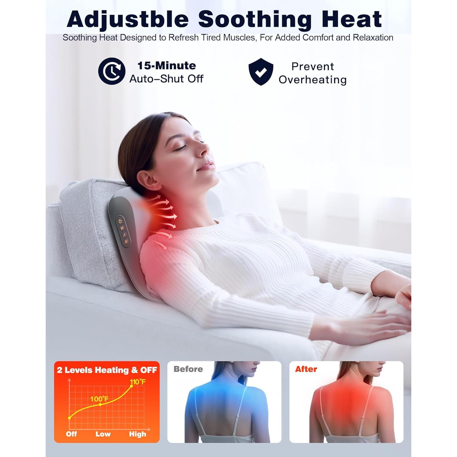 Masajeador Shiatsu de Espalda y Cuello con Calor - Xiamen Healthpal