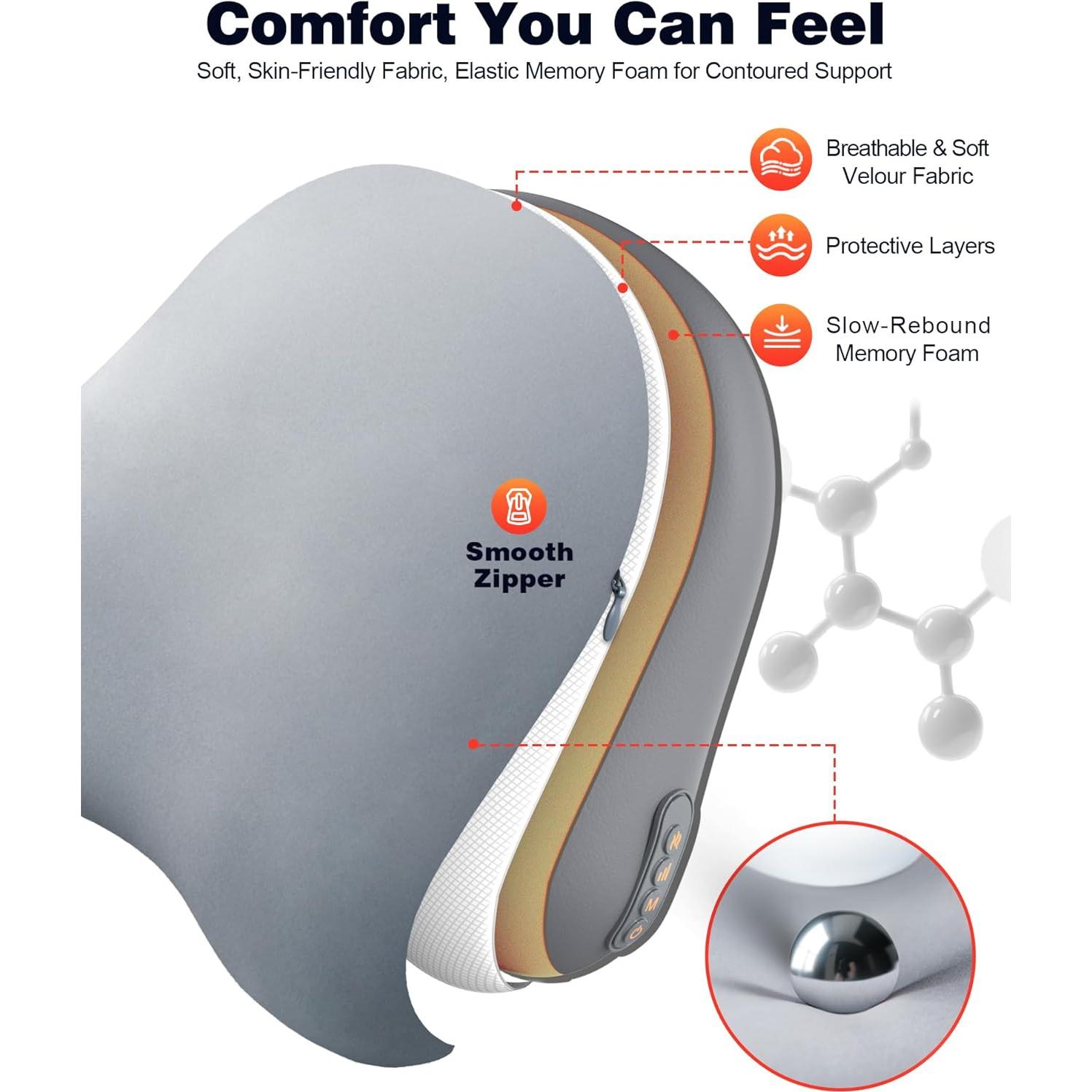 Masajeador Shiatsu de Espalda y Cuello con Calor - Xiamen Healthpal