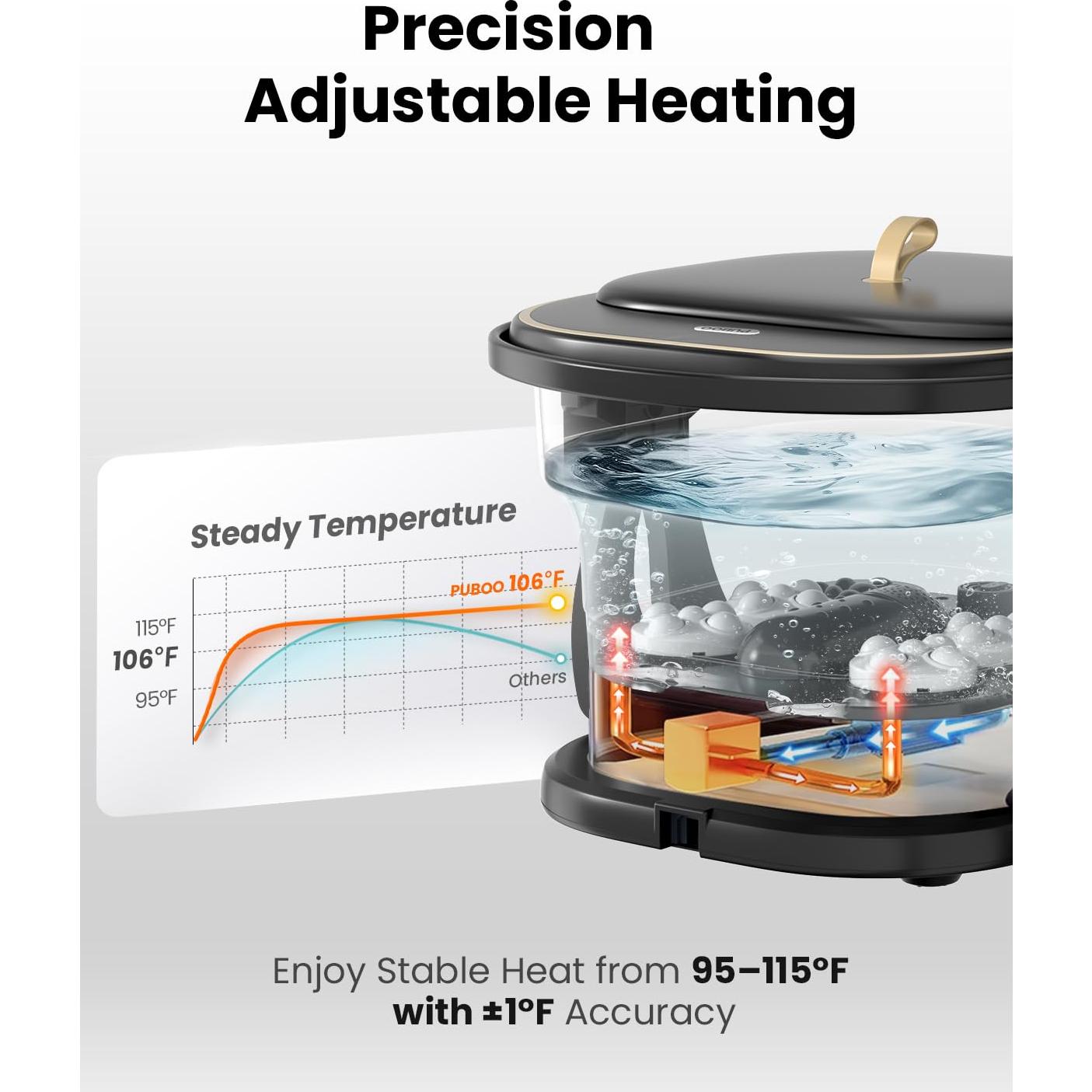 Spa de pies colapsable Puboo con calor y control remoto