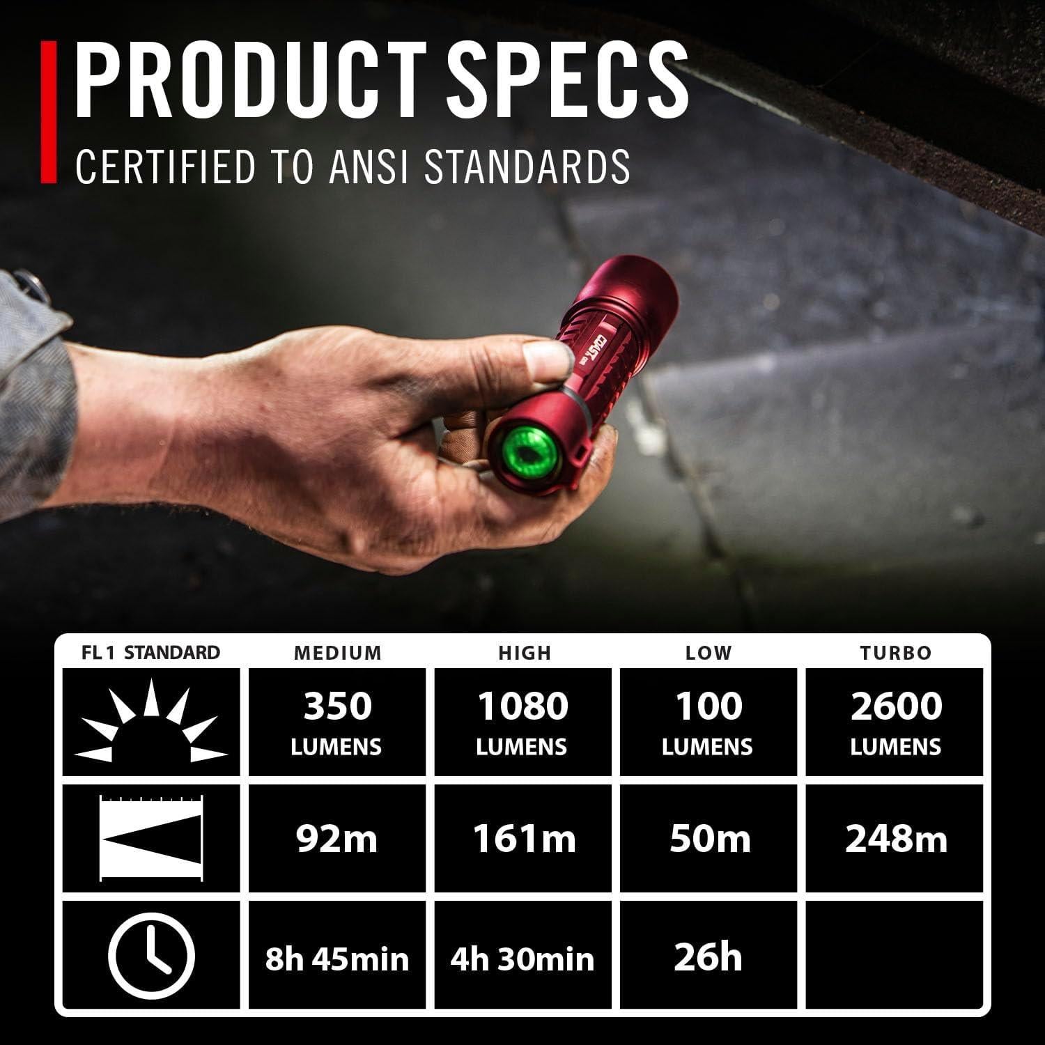 Linterna LED Coast XP11R 2600 Lúmenes Rojo Recargable