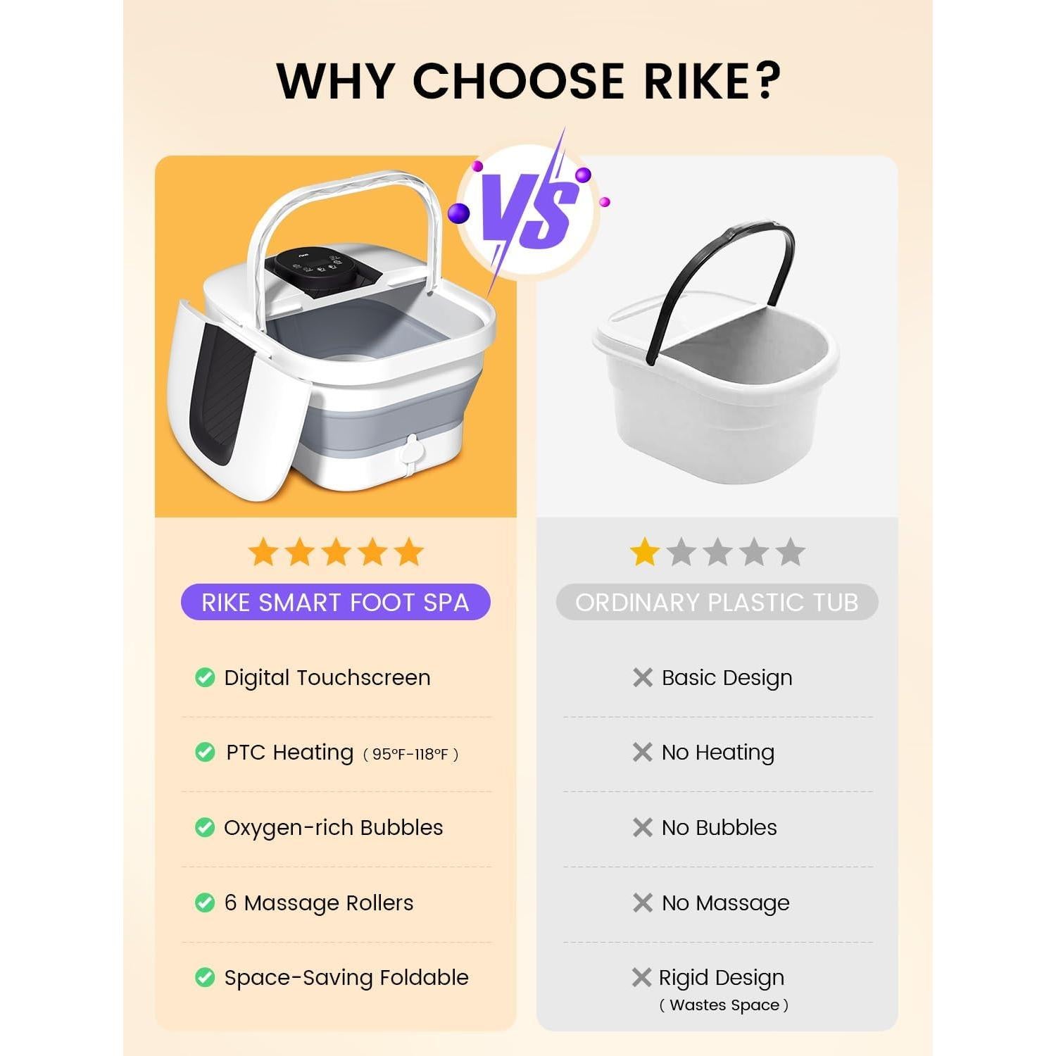 Spa de pies RIKE plegable con calor y burbujas, 6 rodillos