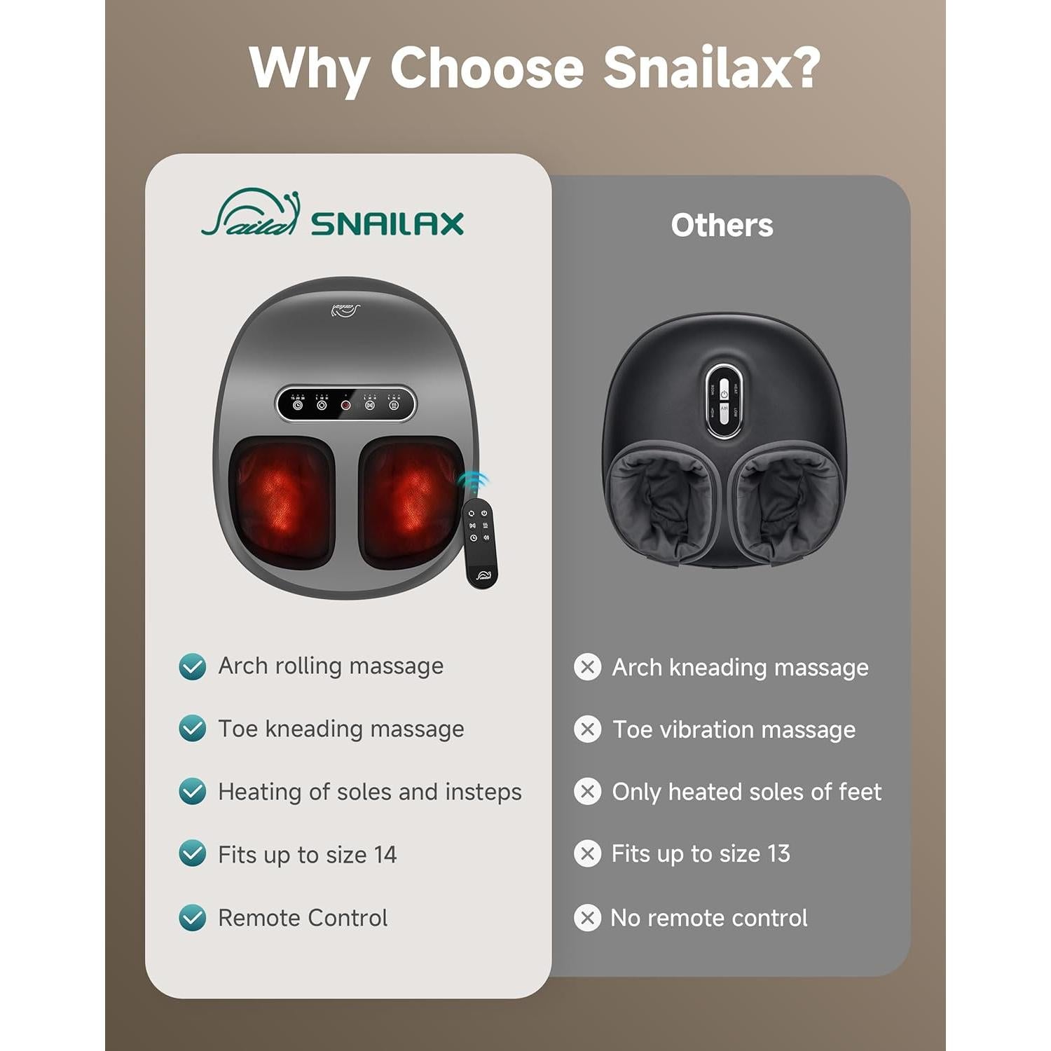 Masajeador de pies Snailax SL-532 con calor y compresión