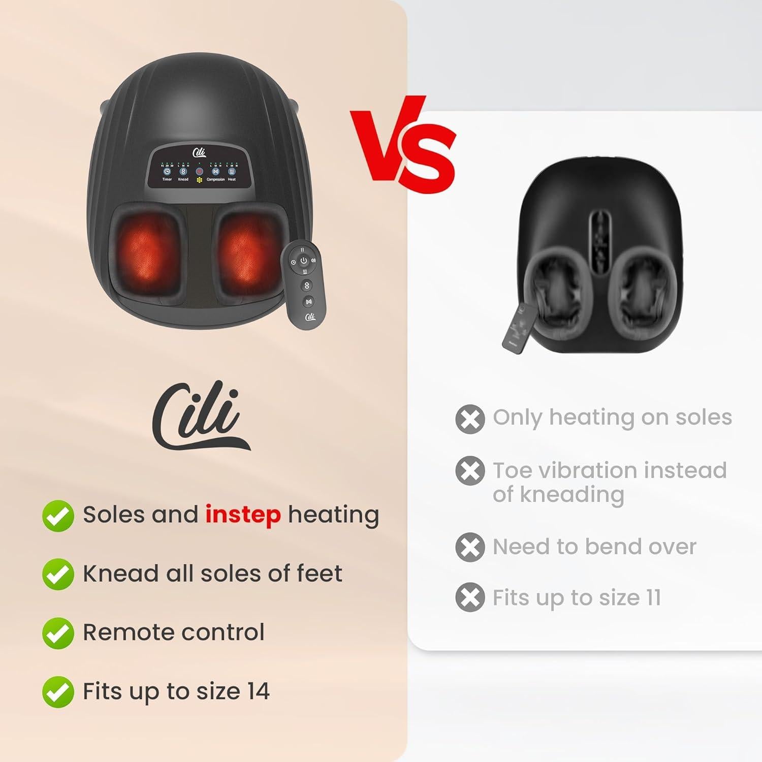 Masajeador de Pies Shiatsu CILI CL-5325 con Calor y Compresión