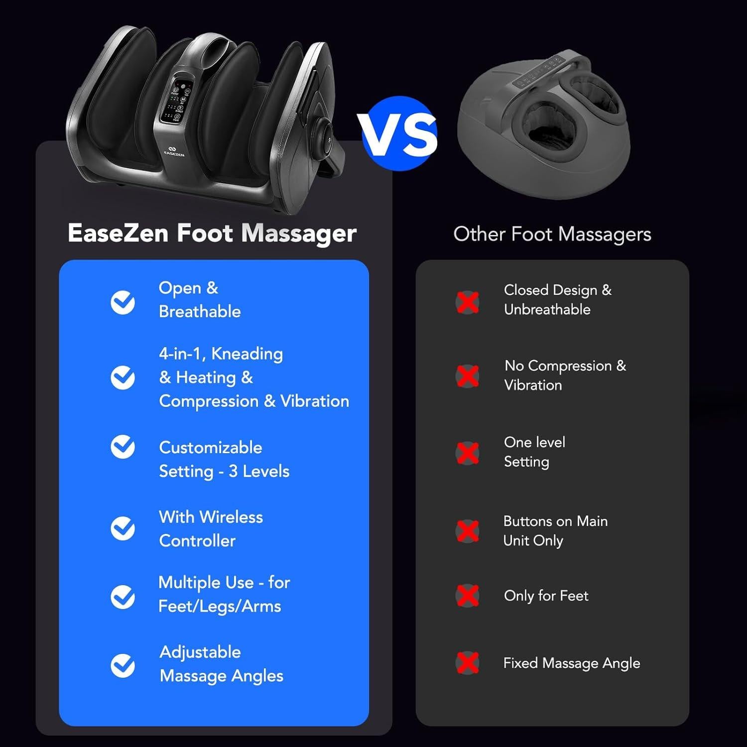 Masajeador de pies EaseZen con calor y vibración ajustable