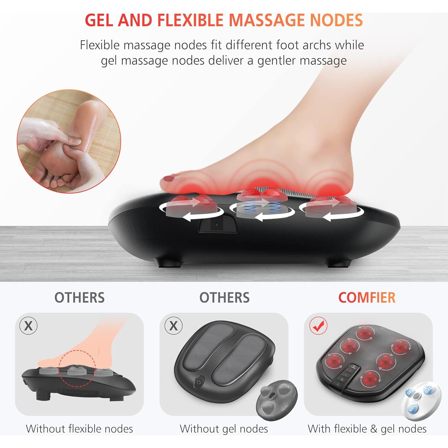 Masajeador de Pies Shiatsu Comfier CF-5913 con Calor