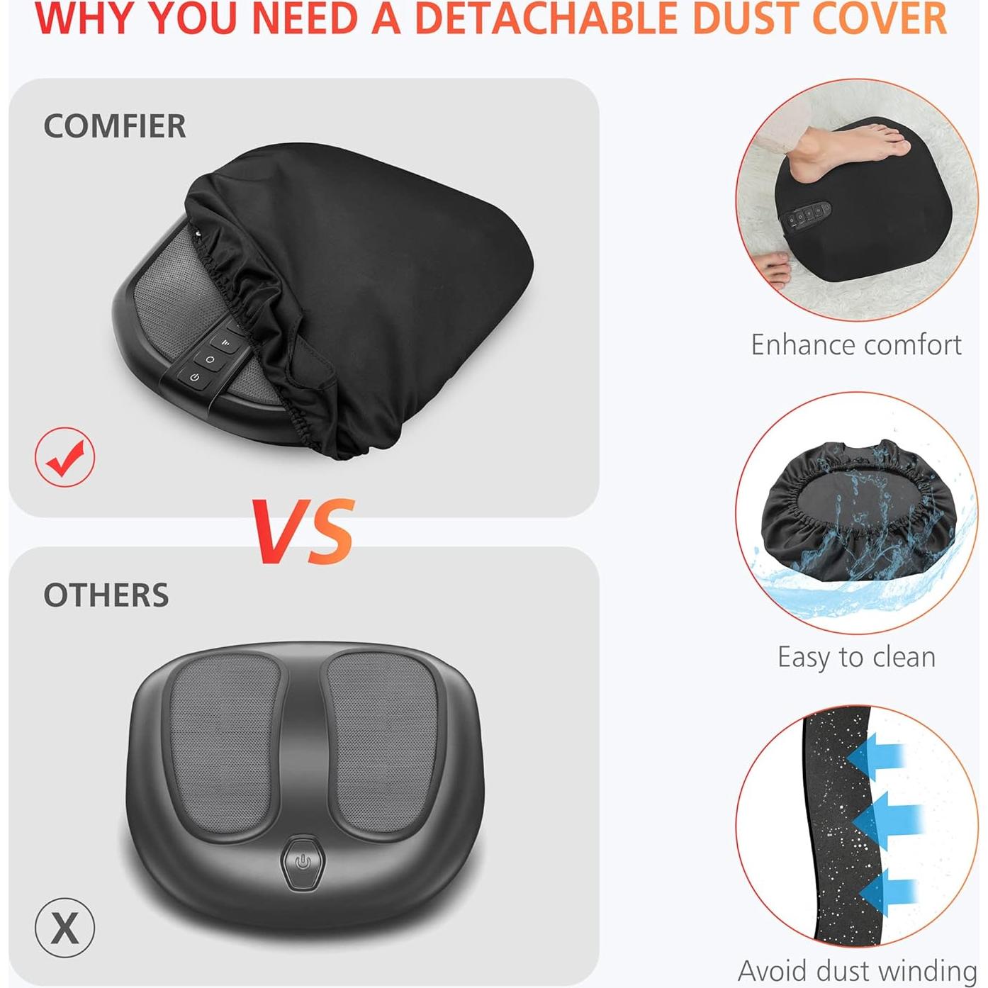 Masajeador de Pies Shiatsu Comfier CF-5913 con Calor