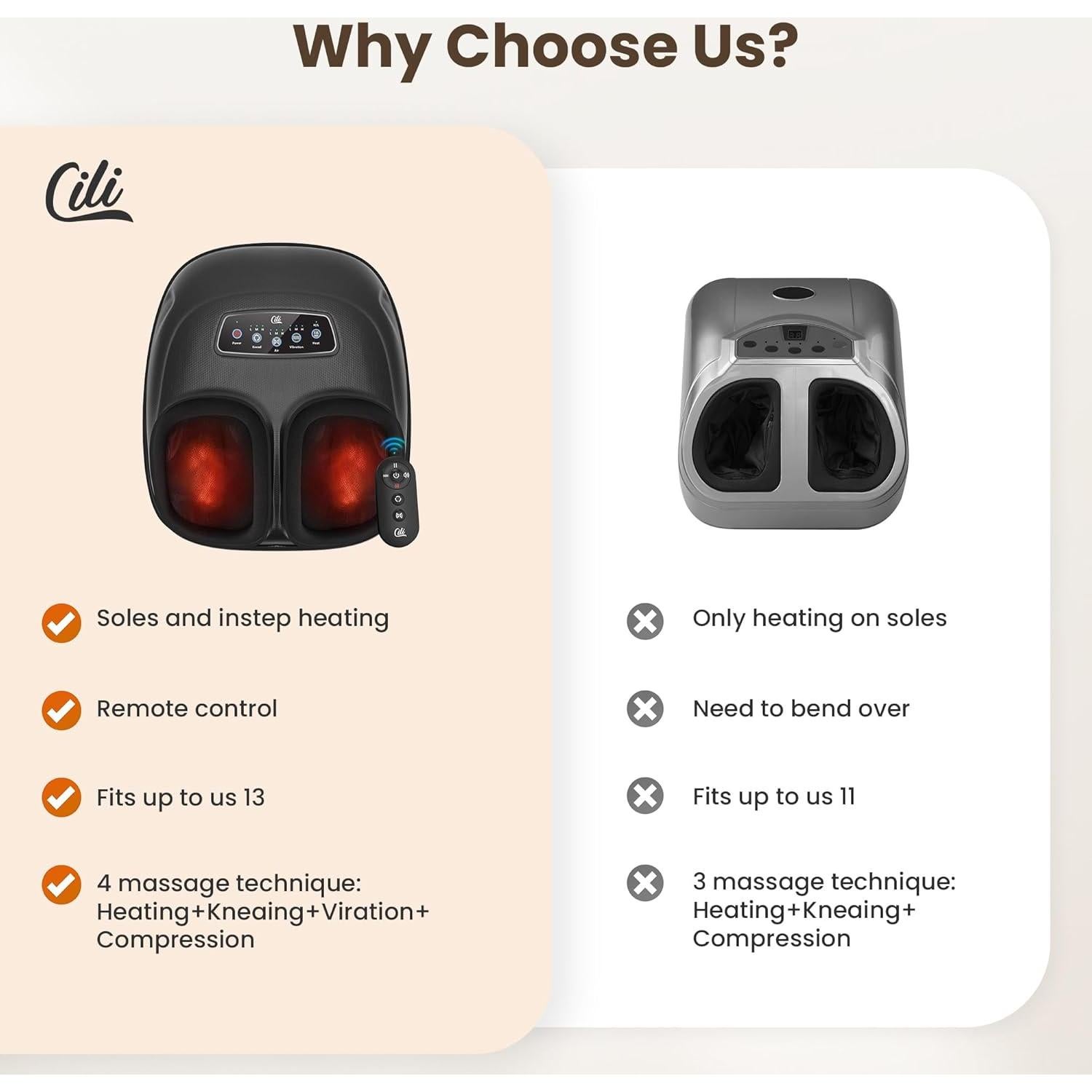Masajeador de pies CILI CL-5225RC con calor y control remoto