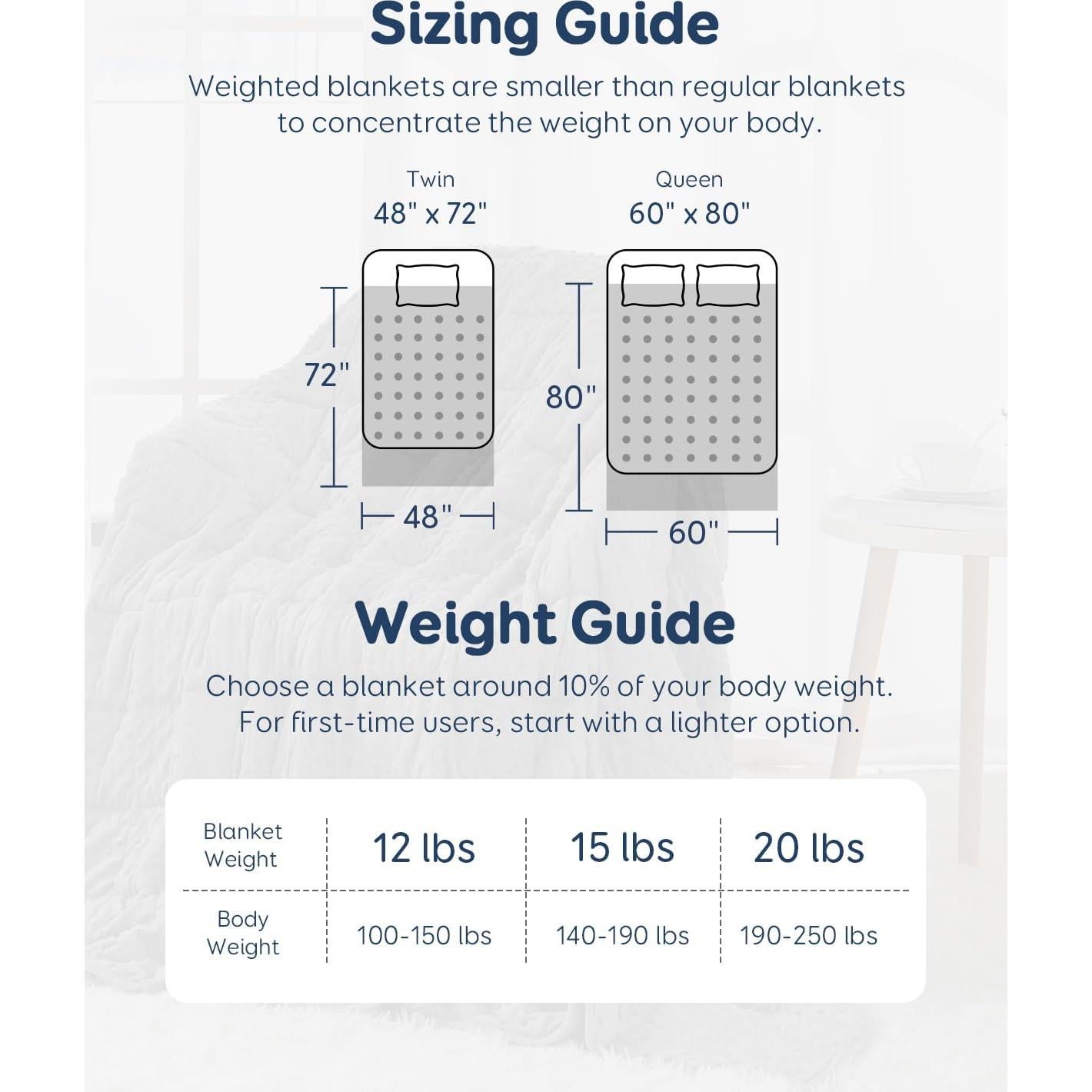 Manta con peso Kivik 6.8 kg 152x203 cm gris reversible