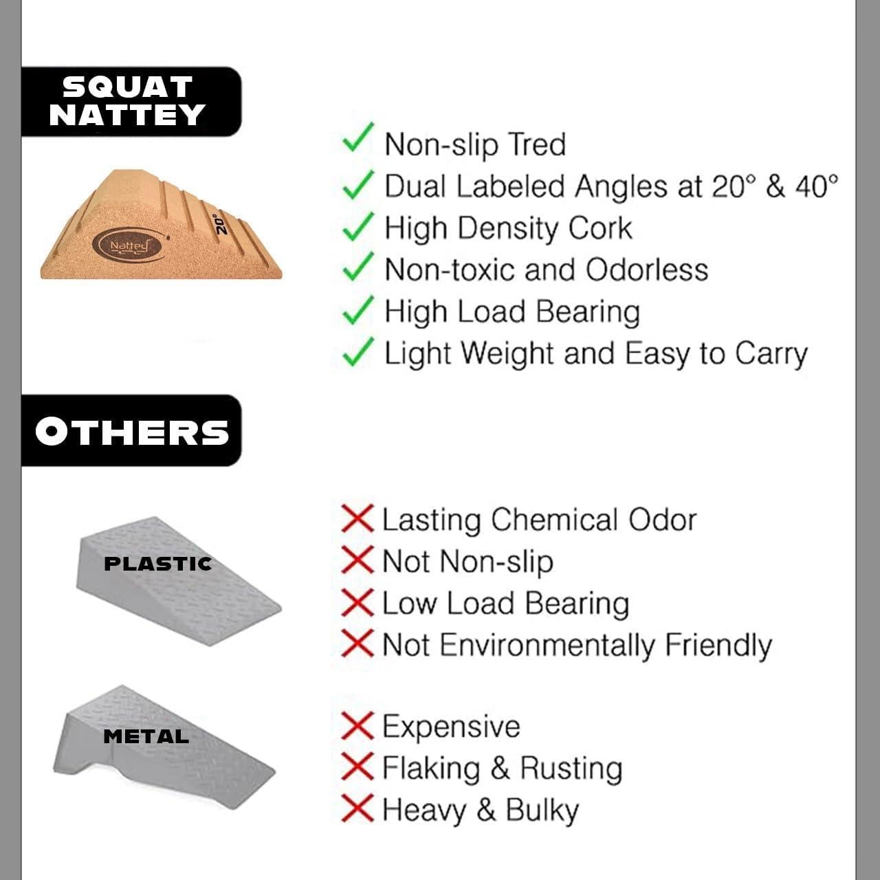 Bloque de Cuclillas Nattey de Corcho Ecológico 27x12x6.35cm