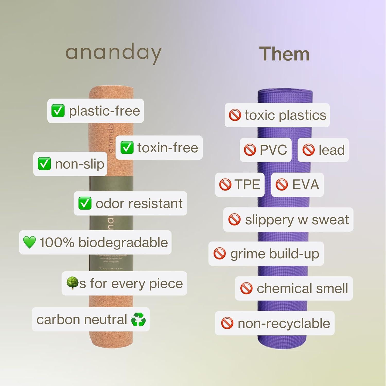 Estera de Yoga de Corcho ANANDAY + 2 Bloques Antideslizantes
