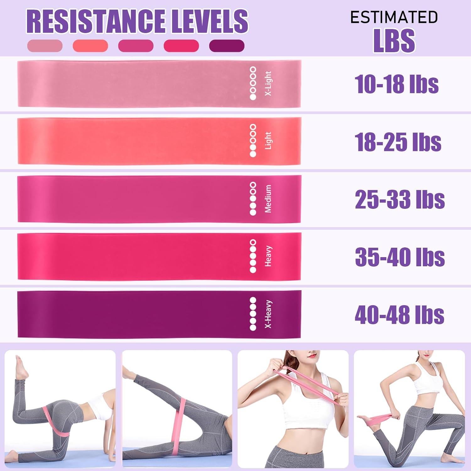 Juego de Anillo de Pilates VENUSFILTER con Accesorios Completo