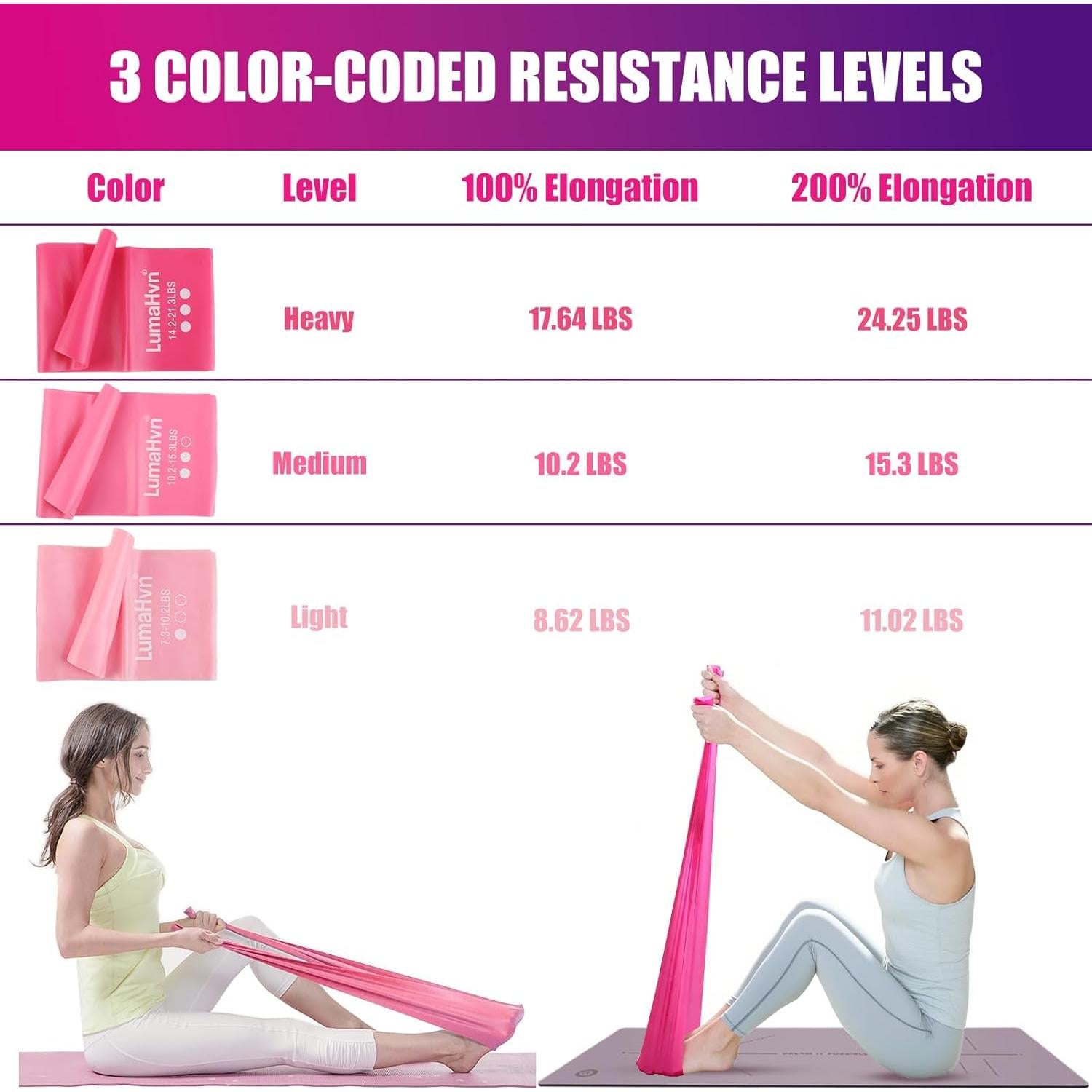 Kit Esencial de Pilates LumaHvn - Anillo, Bola y Bandas Rosa