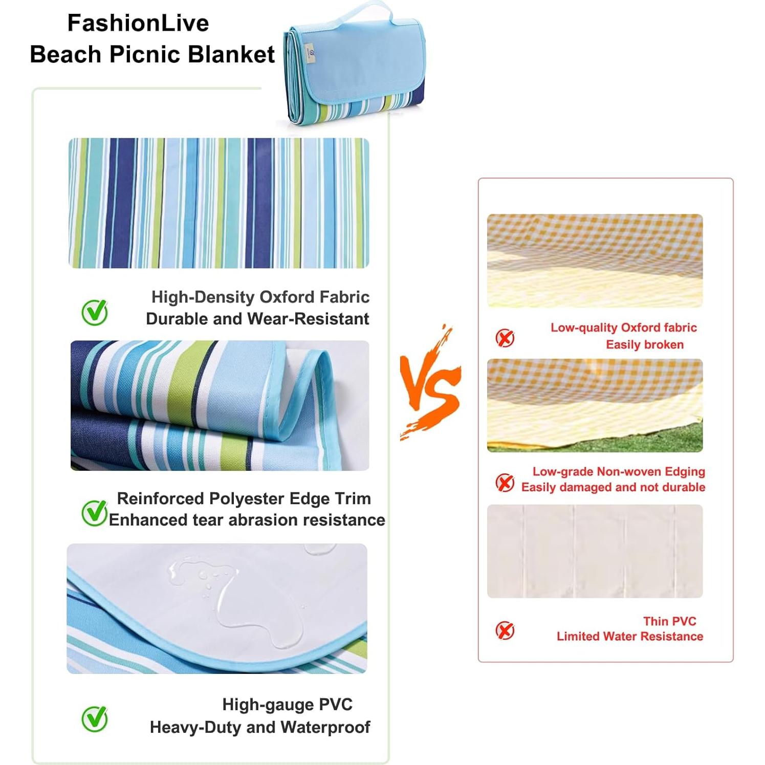 Manta de Playa Extra Grande FashionLive Impermeable 200x145 cm