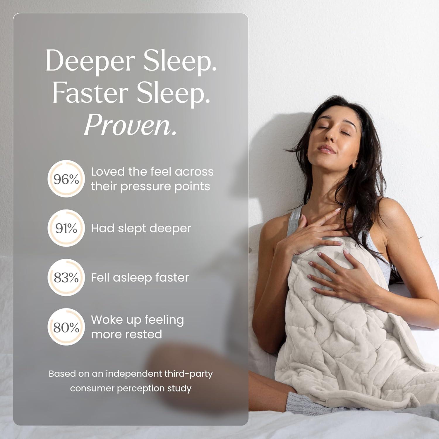 Manta con Peso Nodpod Cuerpo 2.95kg Hueso 73.66x60.96cm