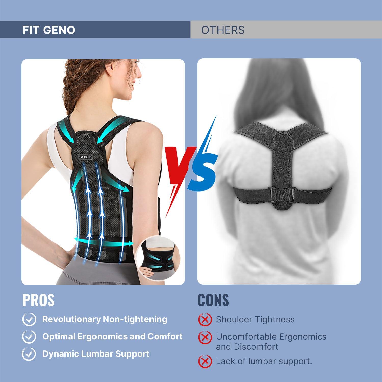Corrector de Postura Fit Geno Unisex Mediano Ajustable Alivio Dolor