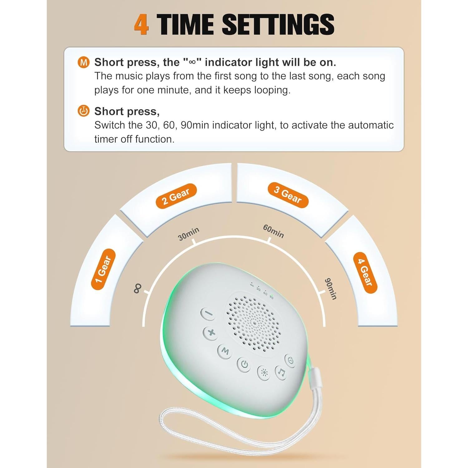 Máquina de Ruido Blanco FoCevN Portátil con 20 Sonidos