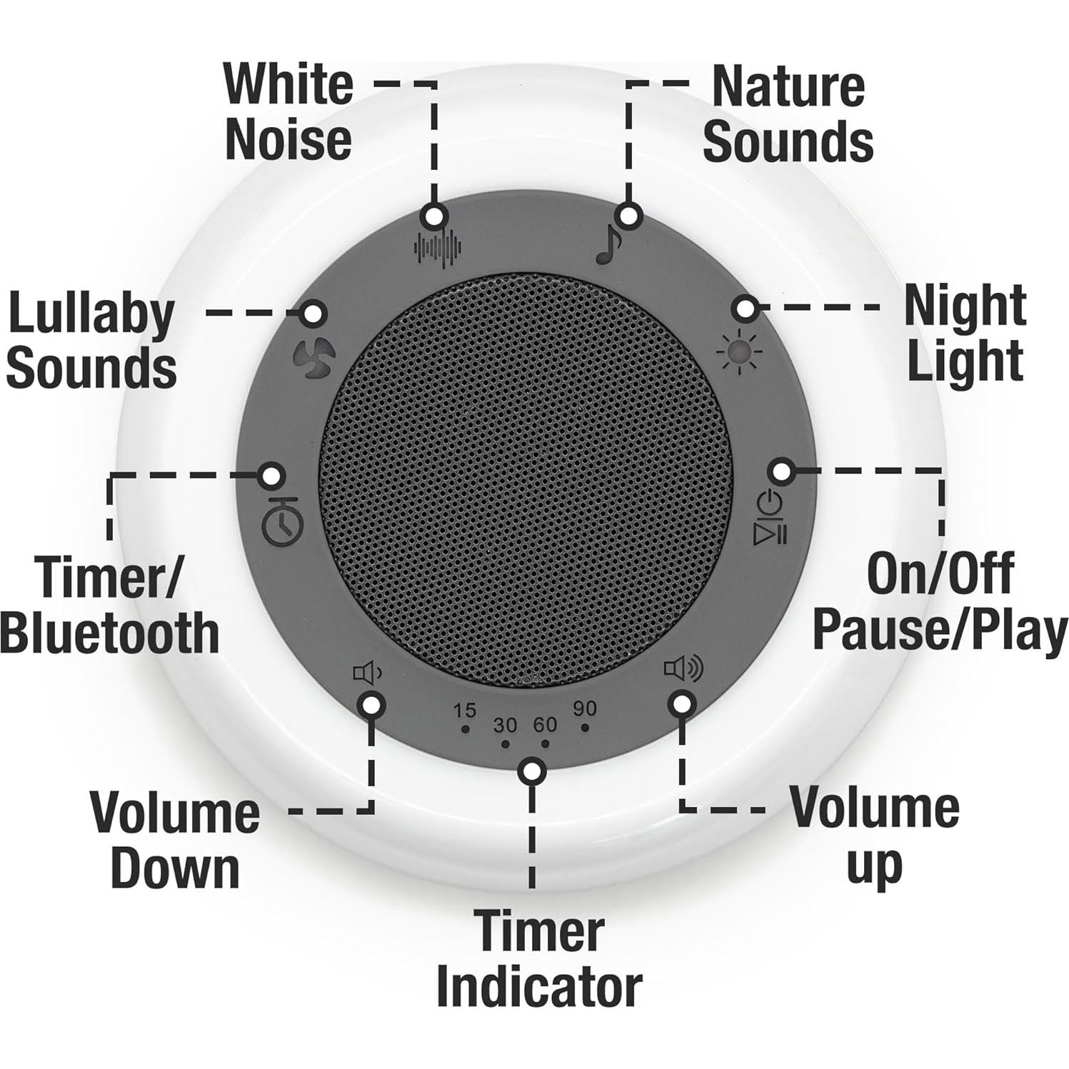 Máquina de Ruido Blanco Habitat, Luz Nocturna Multicolor, 25 Sonidos