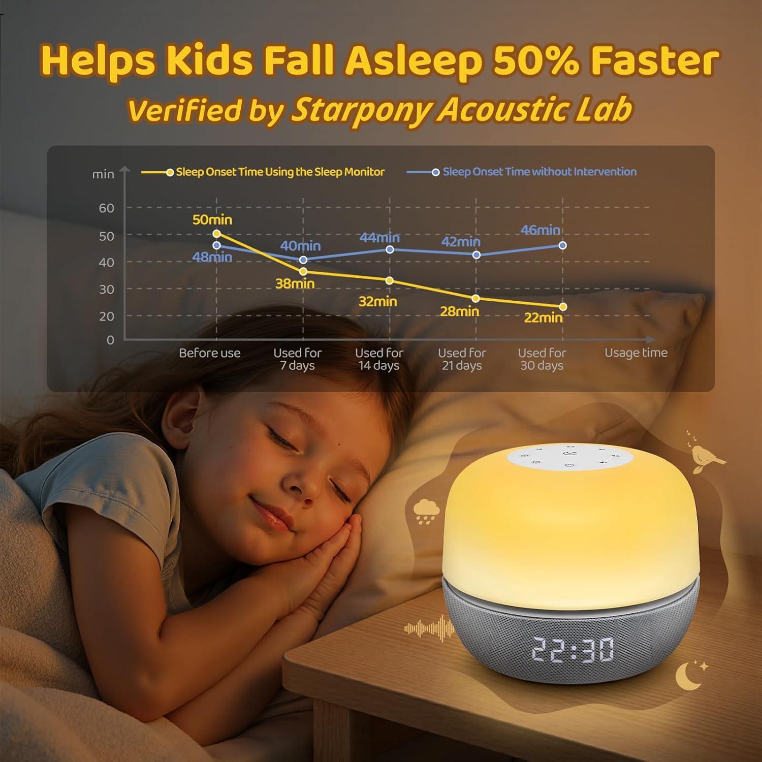 Máquina de Sonido Blanco Mewaii SQDO000XHK2503M008-A 34 Sonidos