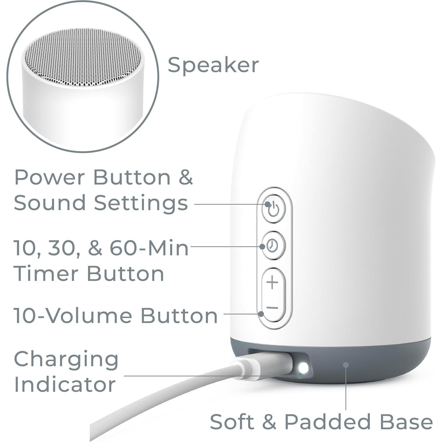 Máquina de Sonido de Viaje Pure Enrichment Wave Mini - 6 Sonidos