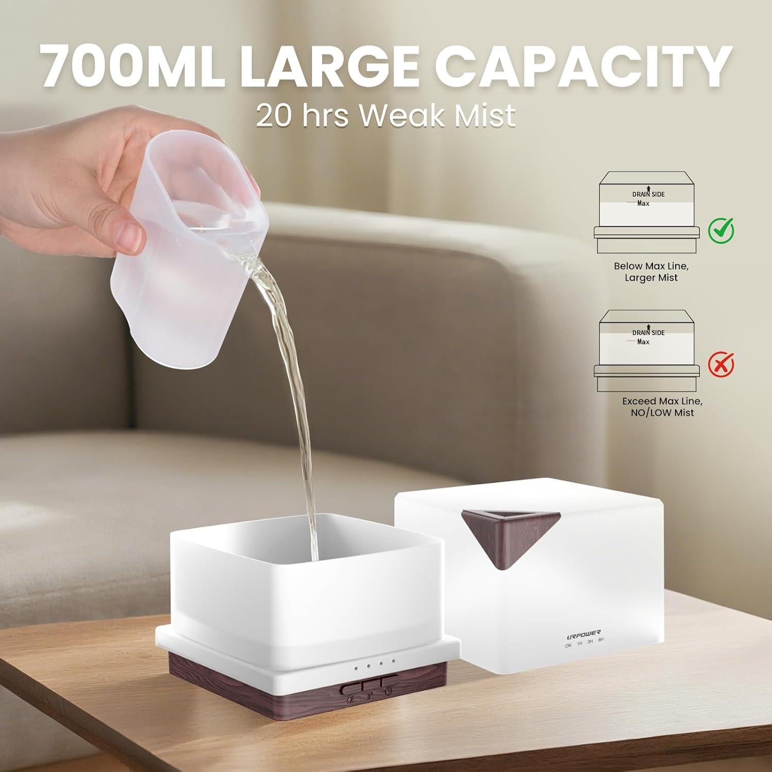 Difusor de Aceite Esencial URPOWER 700ml con Luz LED y Temporizador