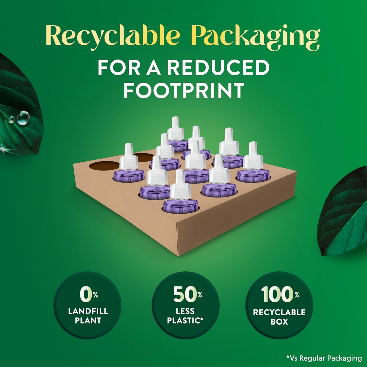 Recarga Aceite Aromatizante Air Wick 10ct Lavanda Manzanilla