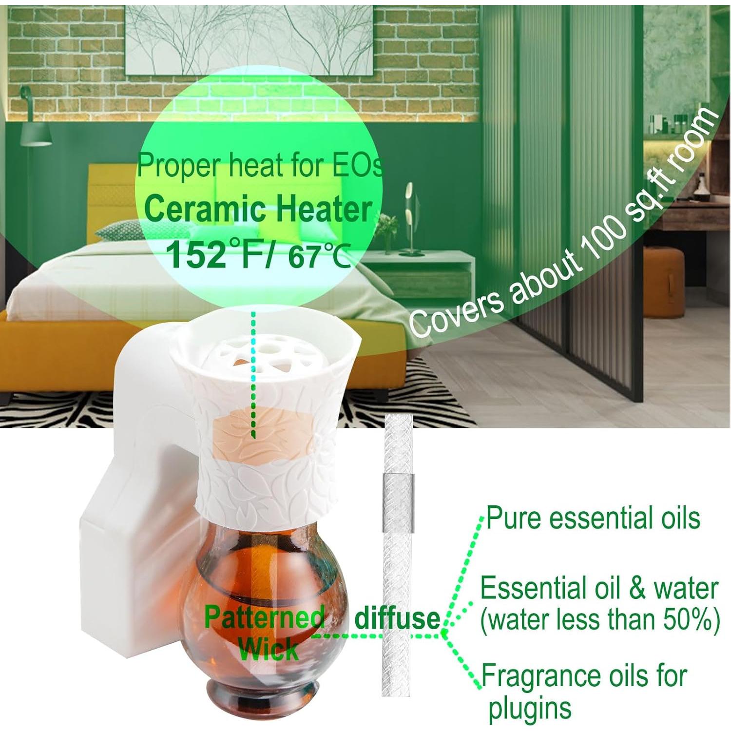 Difusor de Aceite Esencial Enchufable Earffloz 2 Paquetes Blanco