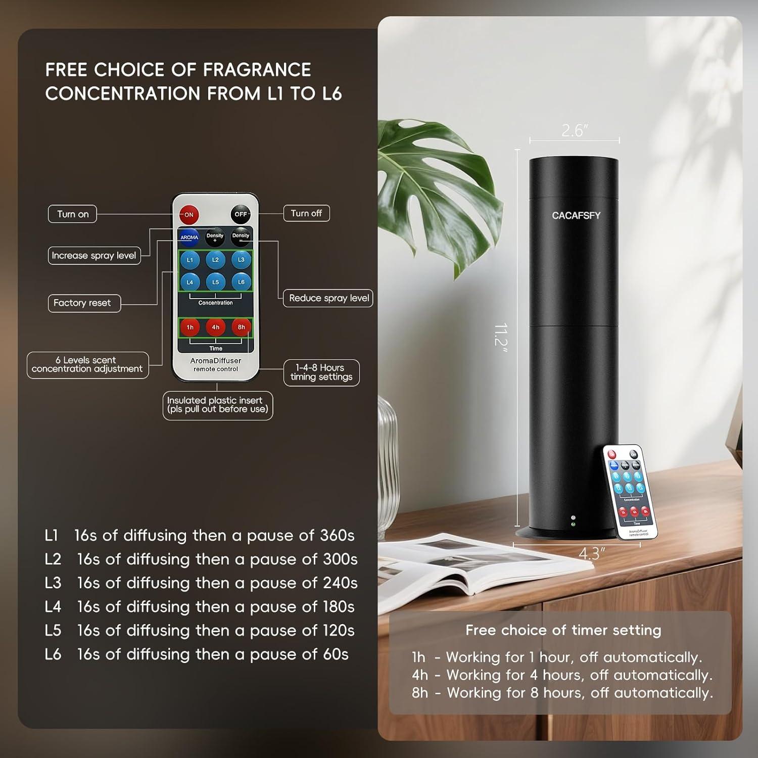 Difusor de Aroma Sin Agua CACAFSFY 120ml Control Remoto Negro