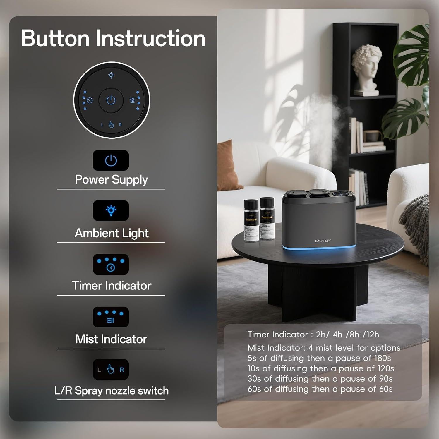 Difusor de Aroma Inteligente CACAFSFY - Sin Agua, 2 Aceites 50ml