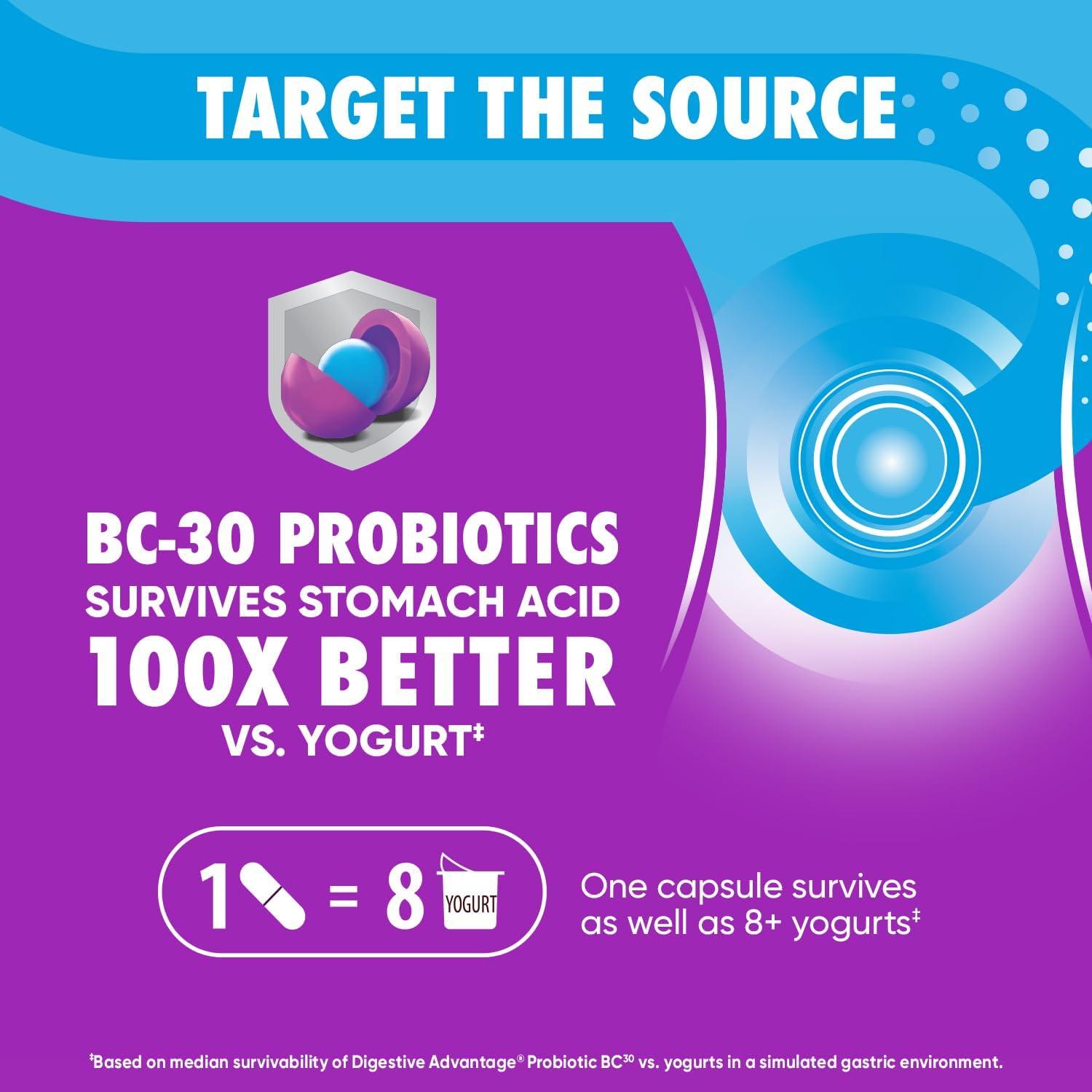 Probioticos Diarios Ventaja Digestiva 80 Caps Salud Intestinal