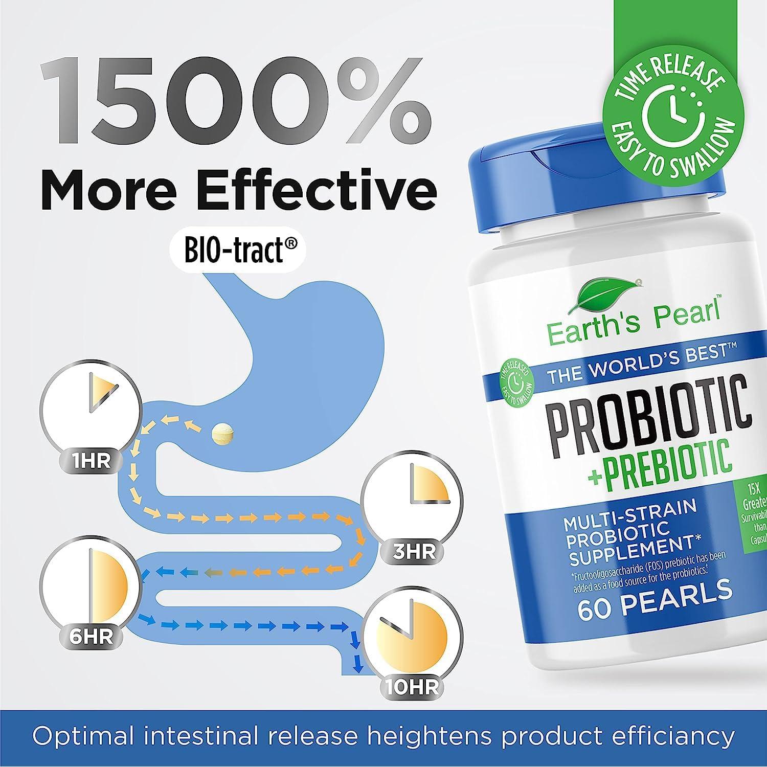 Probioticos y Prebioticos Luv Ur Gut 60 Caps Salud Digestiva