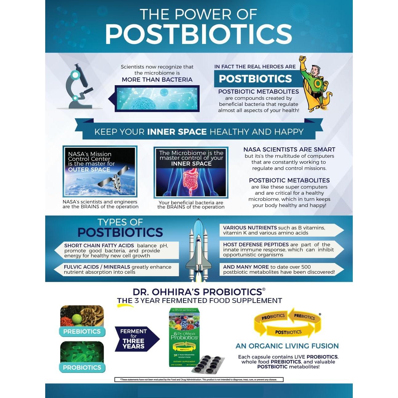 Probioticos Dr. Ohhira 60 Cápsulas - Fórmula Original con Prebioticos