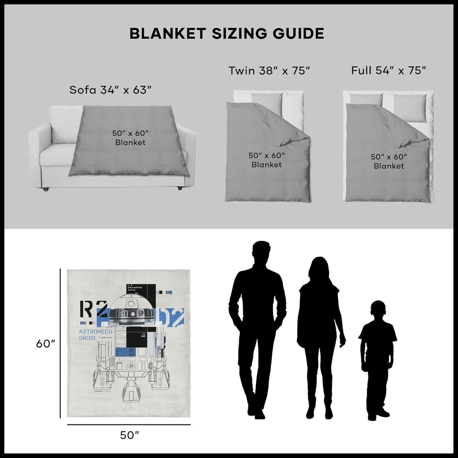 Manta de lanzamiento Star Wars R2-D2 127 x 152 cm Fleece