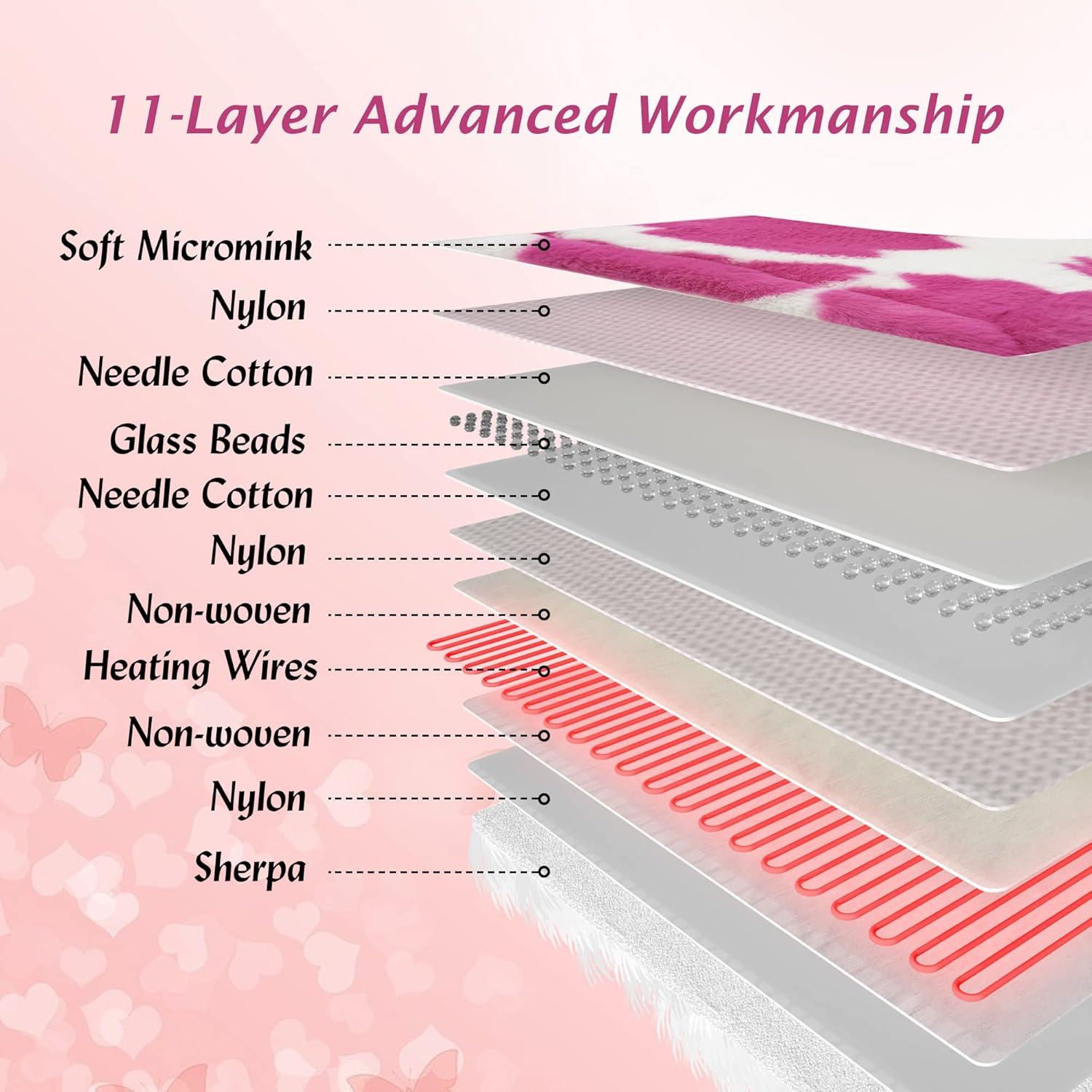 Manta Eléctrica con Peso GOQO TOMO 91x122 cm 12 Niveles Calor