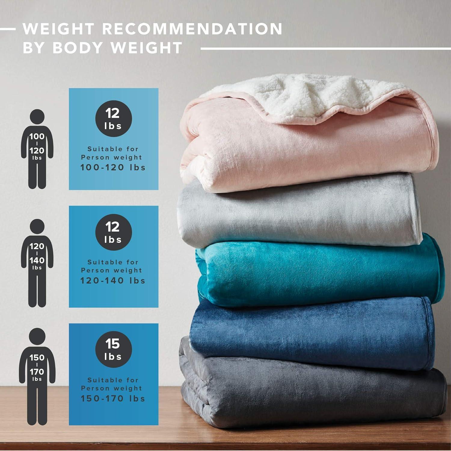 Manta con peso reversible Comfort Spaces 60x80cm Marino