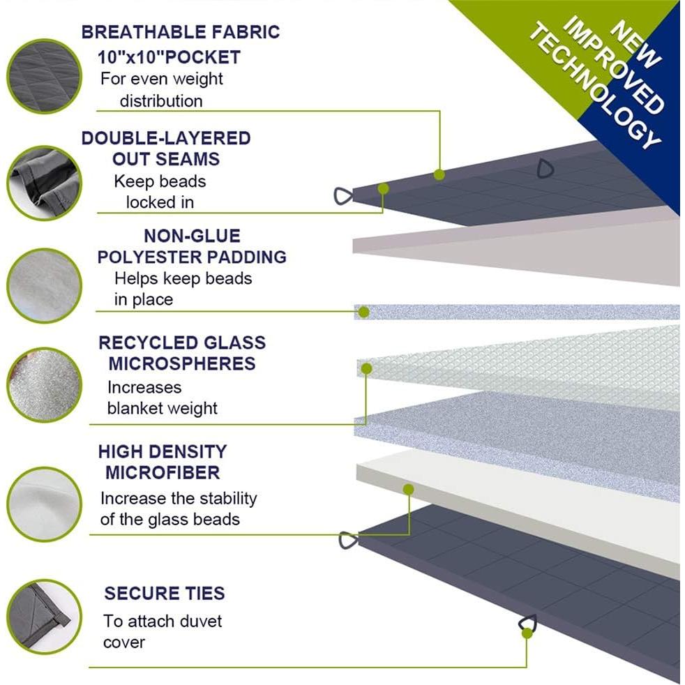 Manta con Peso Dornroscn 122x183cm 3.6kg Gris Transpirable