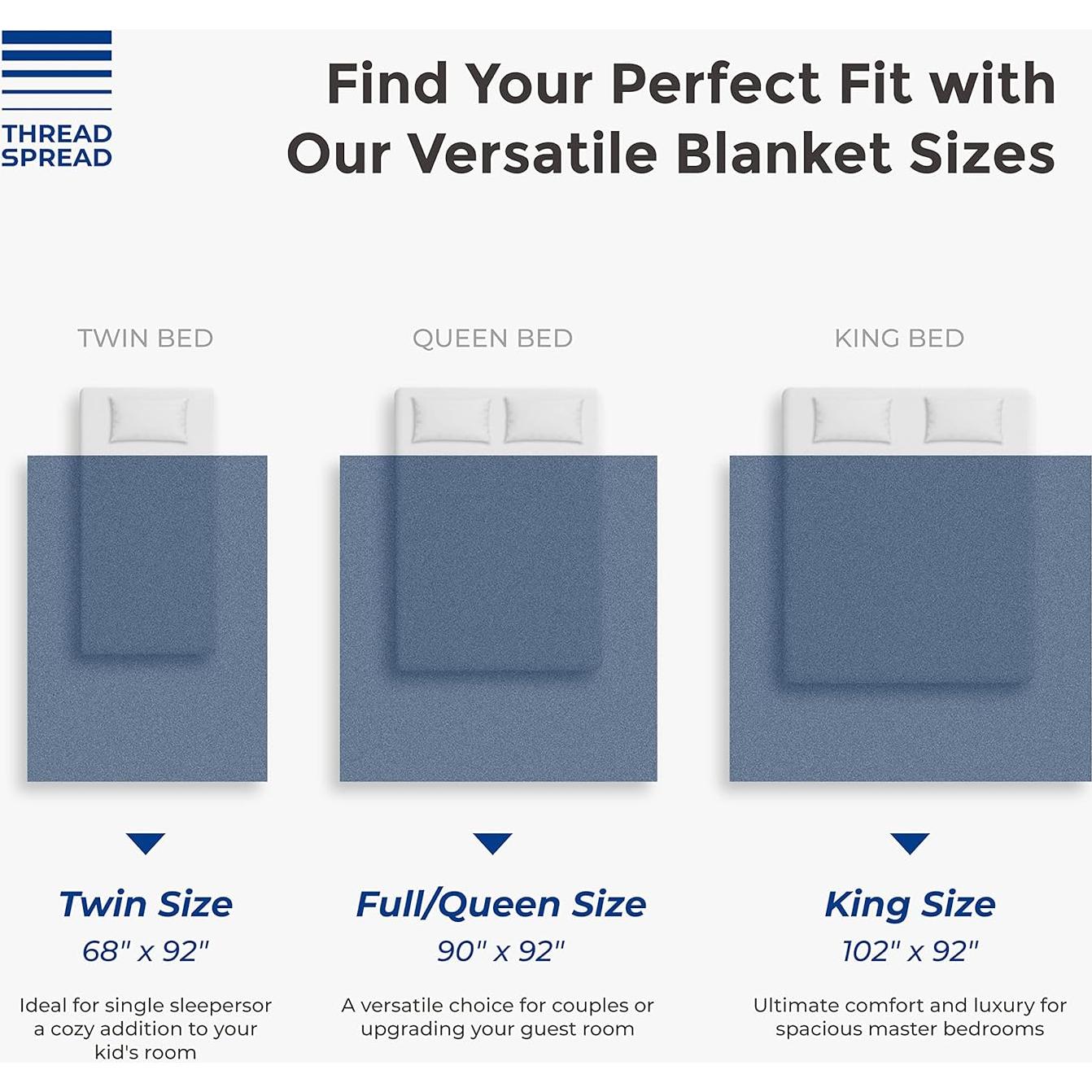 Manta de Algodón Orgánico GOTS Thread Spread Doble/Reina 350 GSM