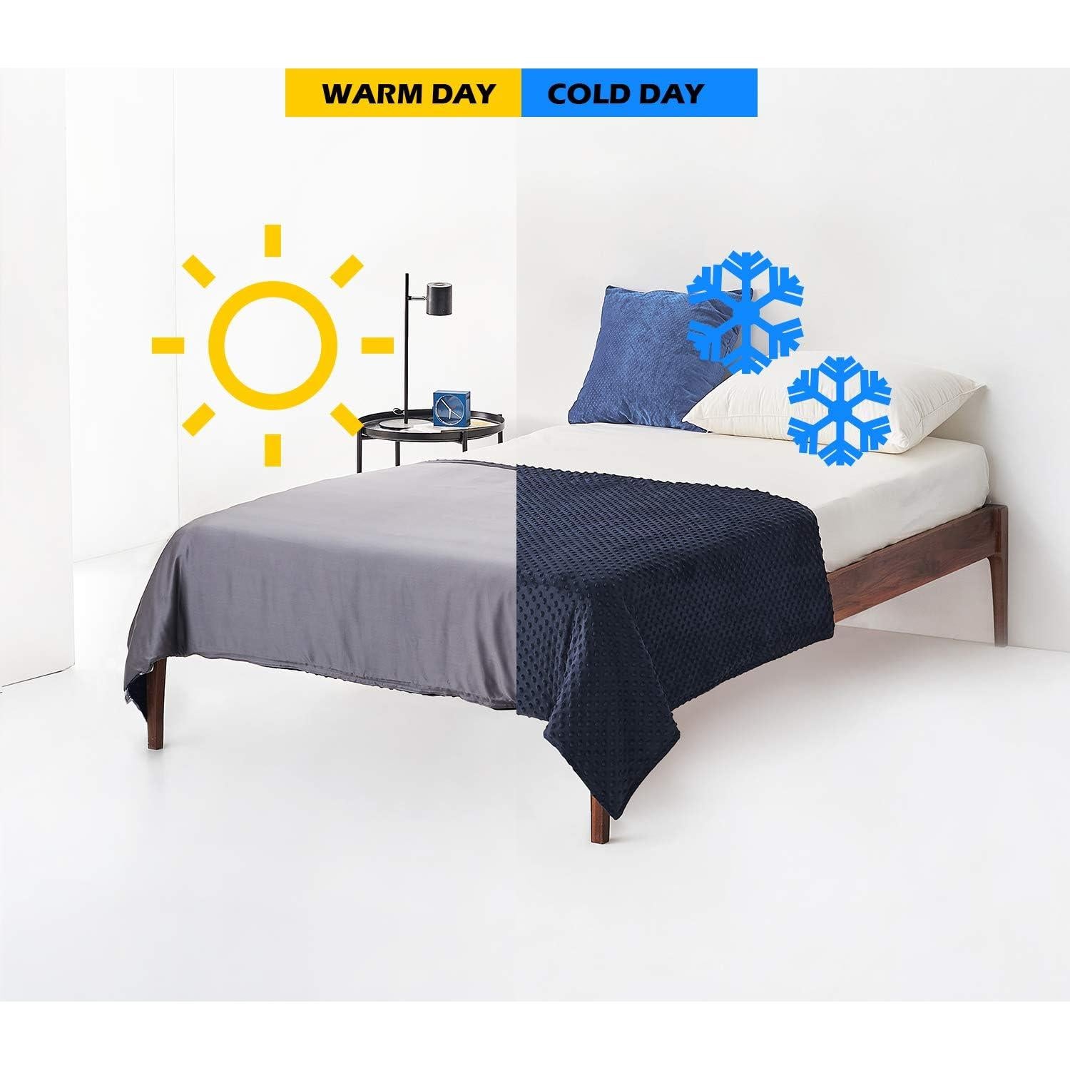 Funda Duvet YnM 152x203cm Rayón Bambú Enfriador Gris Azul