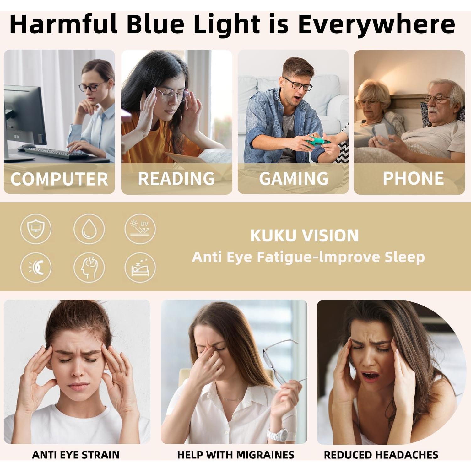 Gafas bloqueadoras de luz azul KUKU VISION GL2020 para mujeres