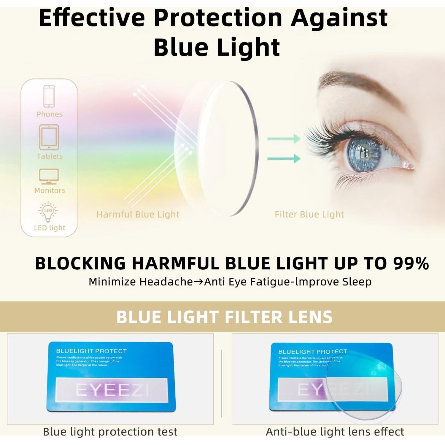 Gafas bloqueadoras de luz azul KUKU VISION GL2020 para mujeres