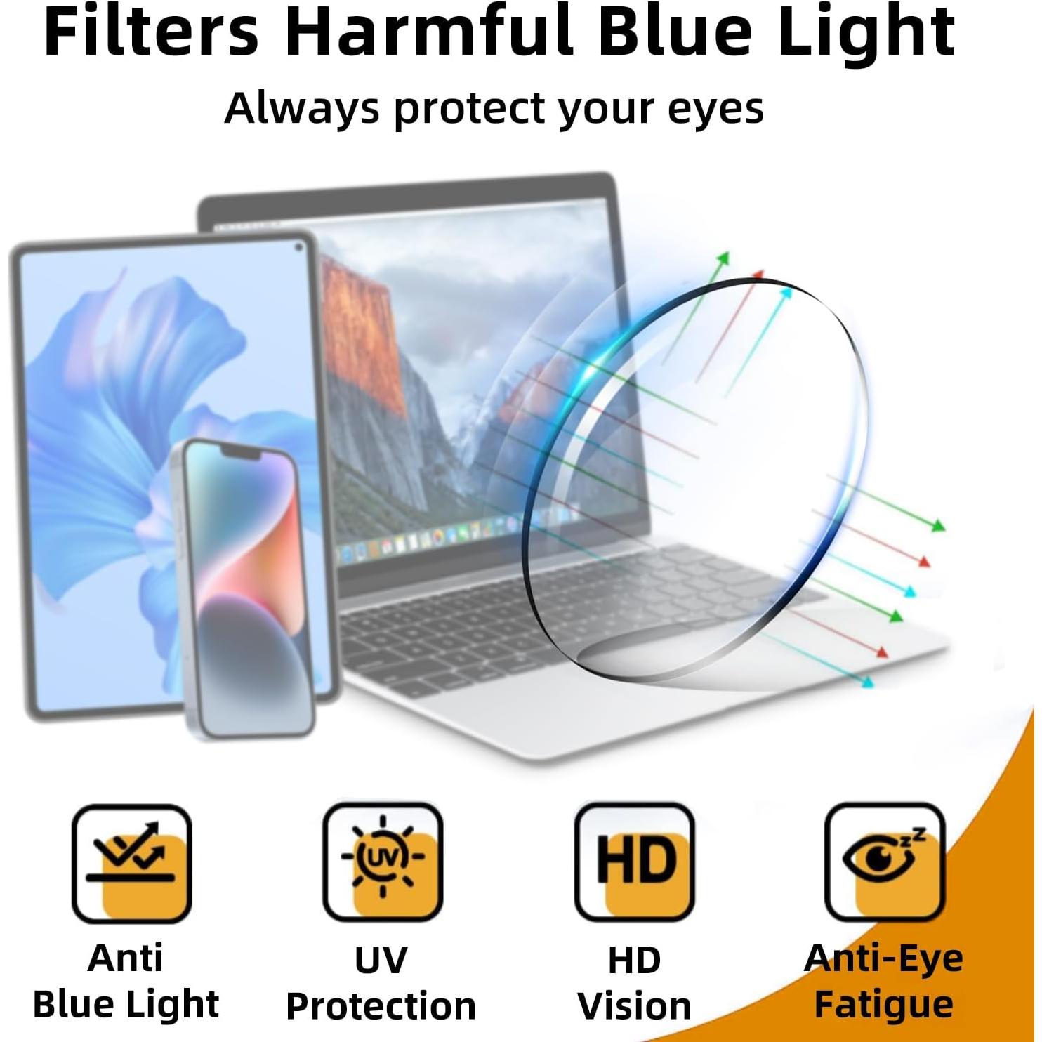 Gafas bloqueadoras de luz azul KUKU VISION GL2020 para mujeres