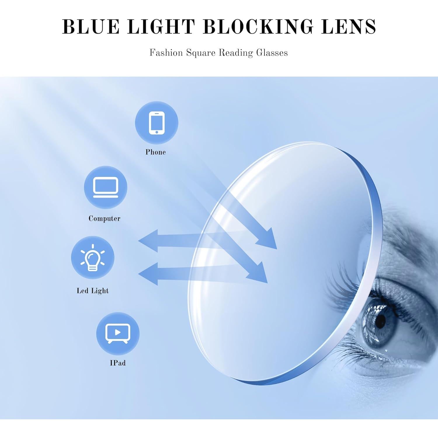 Gafas de lectura Oprah para mujeres - 3 pares con bloqueo luz azul