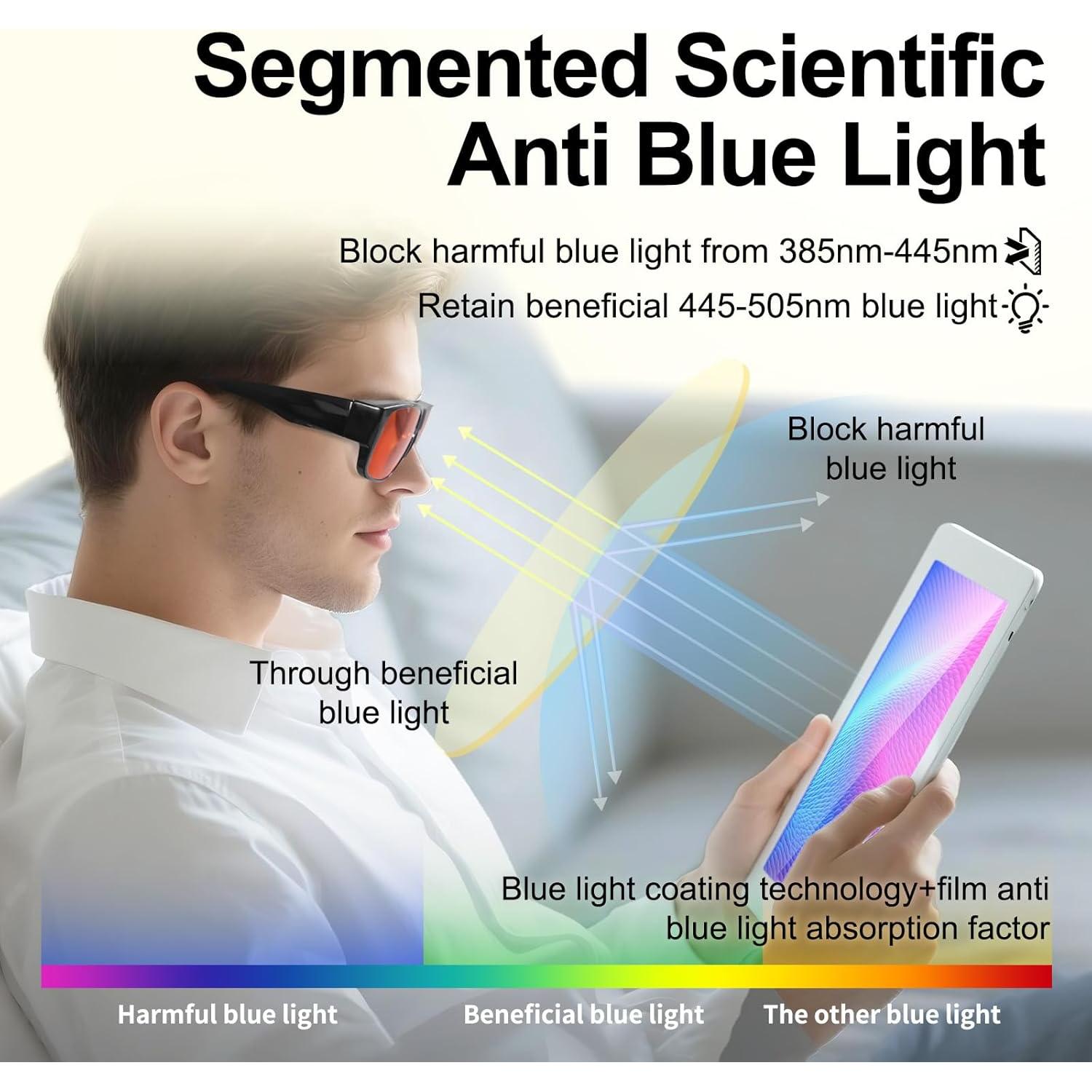 Gafas bloqueadoras de luz azul CYBNOTA 99.9% anti fatiga ocular