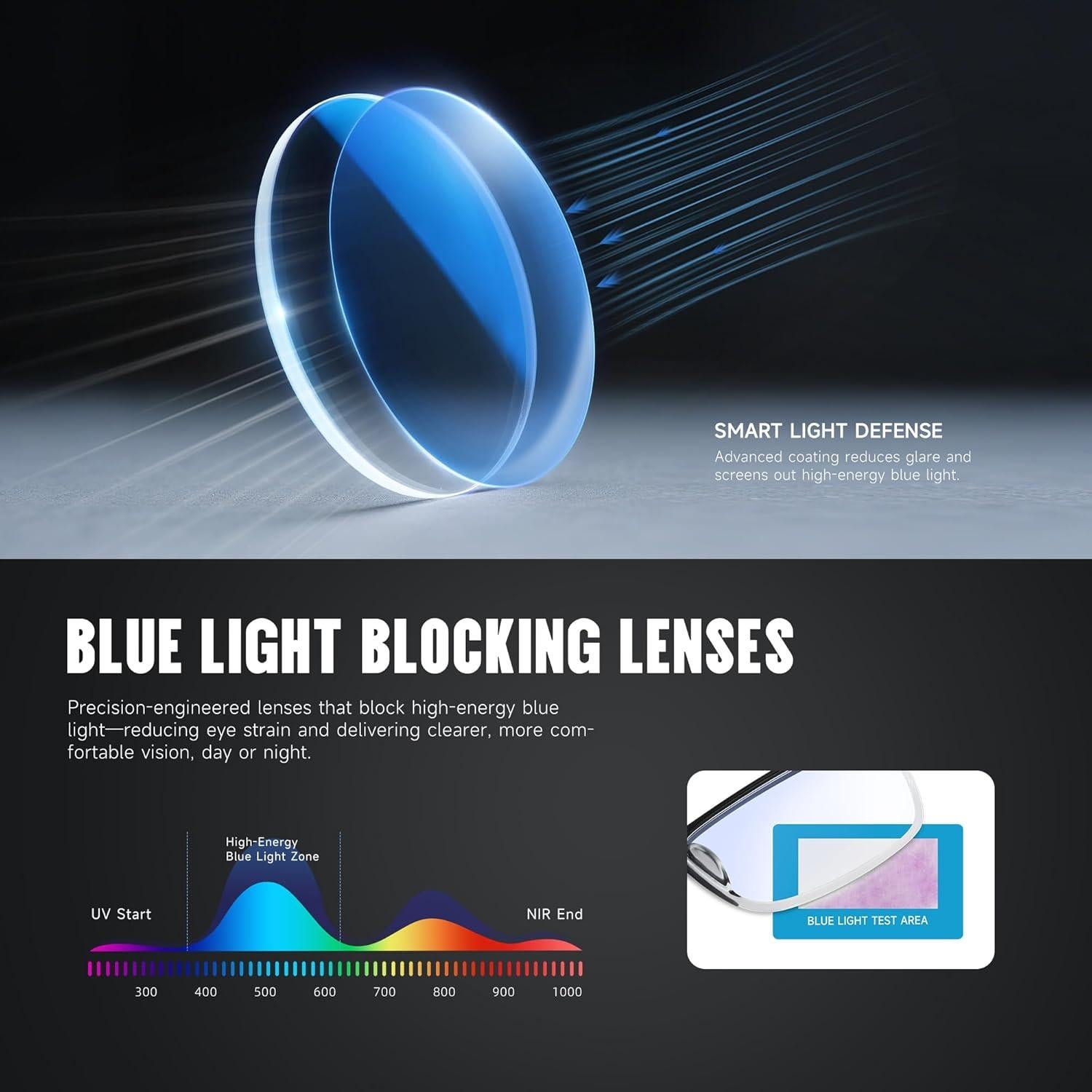 Gafas de Lectura para Hombres con Luz Azul, 1.25x, Negro