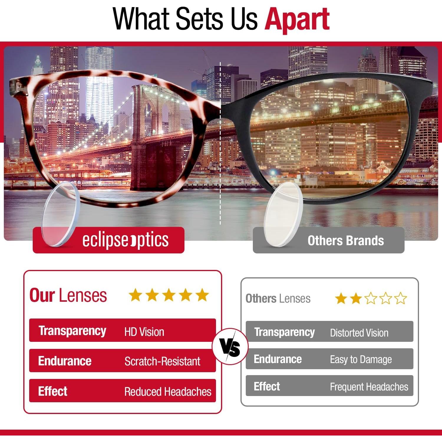 Gafas de Luz Azul Eclipse Optics para Mujeres - Protección Ocular