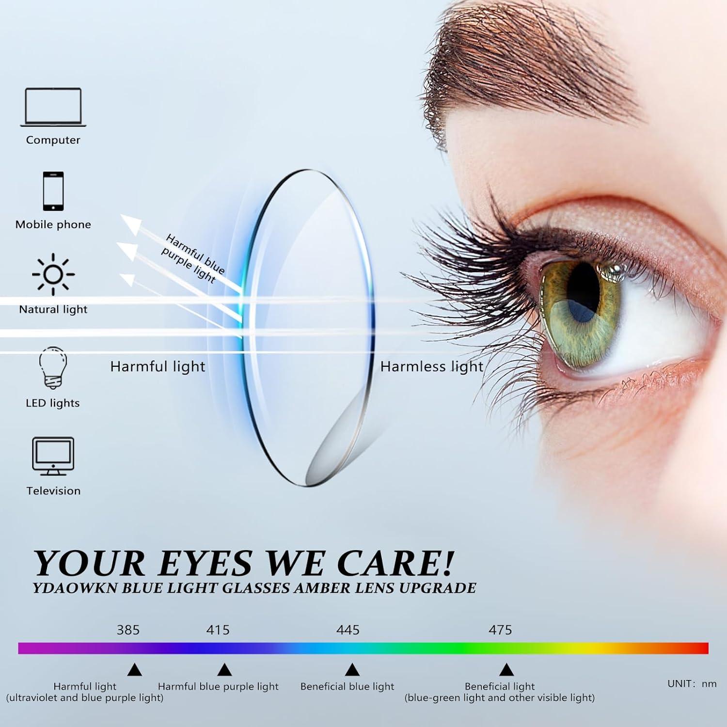 Gafas de bloqueo luz azul YDAOWKN gran tamaño mujer 54mm